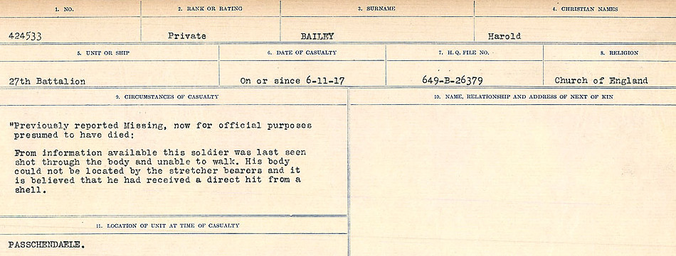 Circumstances of Death Registers