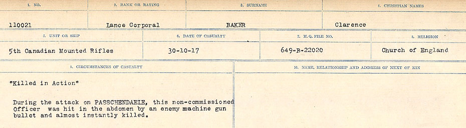 Circumstances of Death Registers
