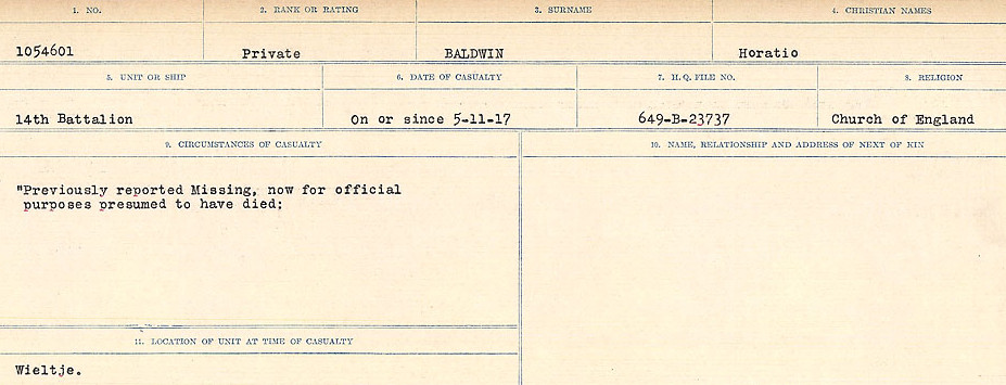Circumstances of Death Registers