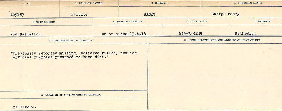 Circumstances of Death Registers
