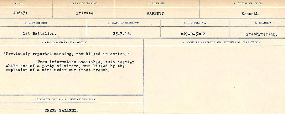 Circumstances of Death