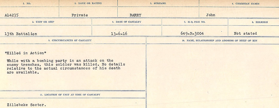 Circumstances of Death