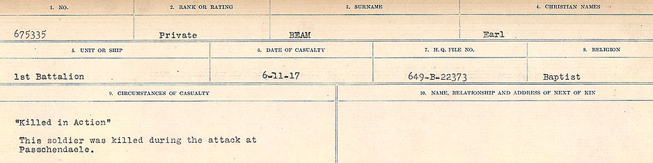 Circumstances of Death