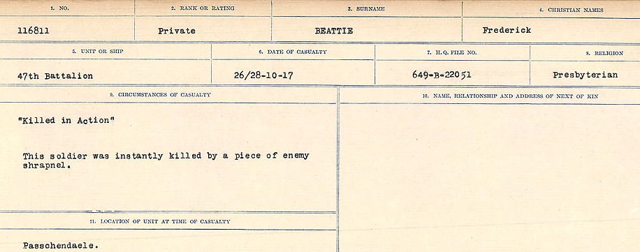 Circumstances of Death