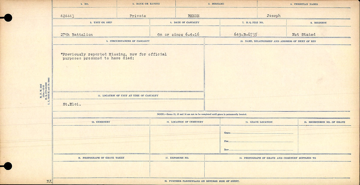 Circumstances of death registers