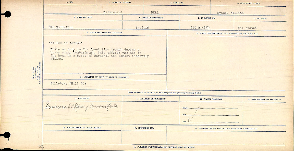 Circumstances of Death