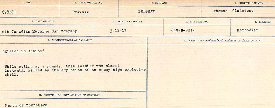 Circumstances of Death