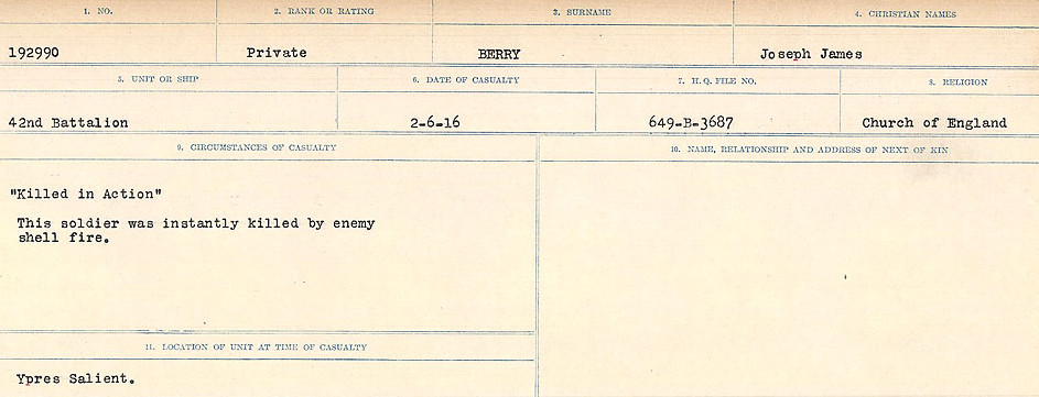 Circumstances of Death Registers