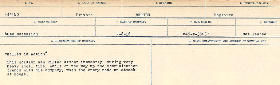 Circumstances of Death Registers