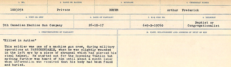 Circumstances of Death Registers