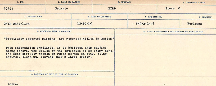 Circumstances of Death Registers