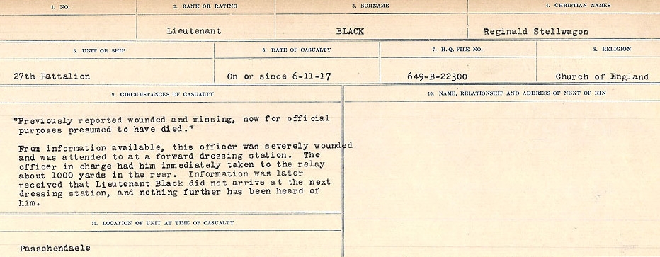 Circumstances of Death Registers
