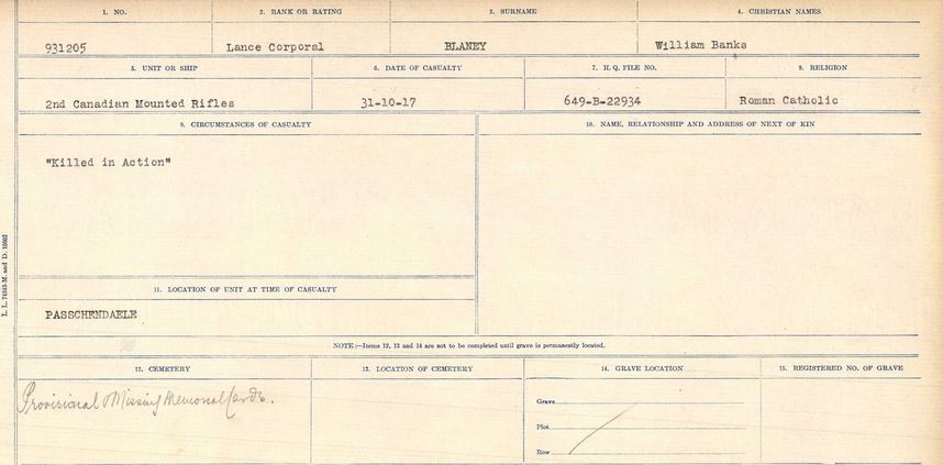 Circumstances of death registers