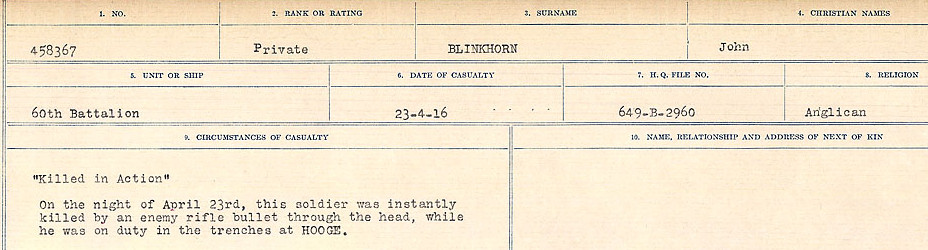 Circumstance of Death Card