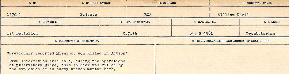 Circumstances of Death Registers