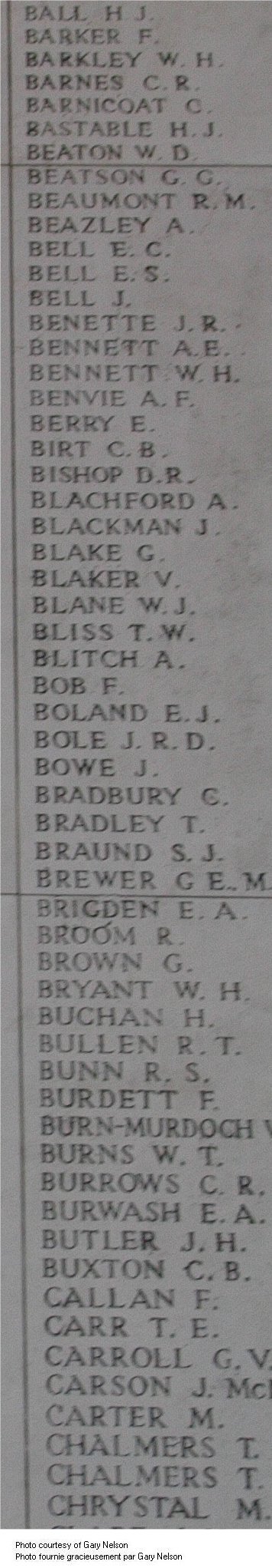 Inscription on Menin Gate (Ypres) Memorial