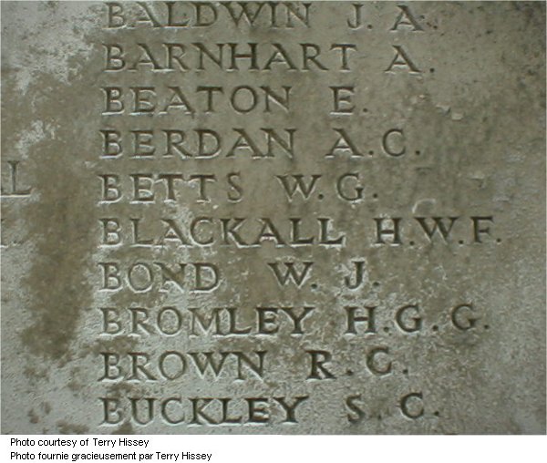 Menin Gate (Ypres) Memorial, Panel