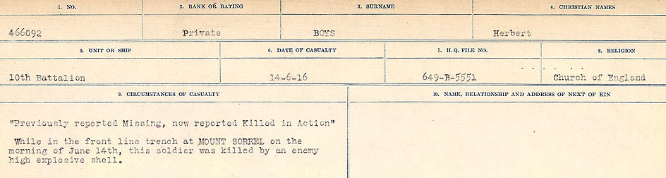 Circumstances of Death Registers