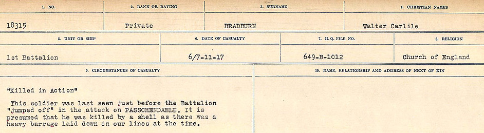Circumstances of Death Registers