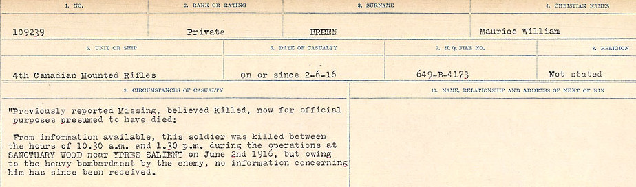 Circumstance of death