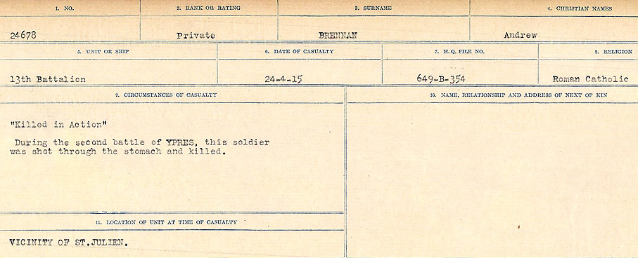 Circumstance of death