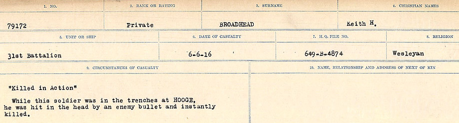 Circumstances of Death Registers