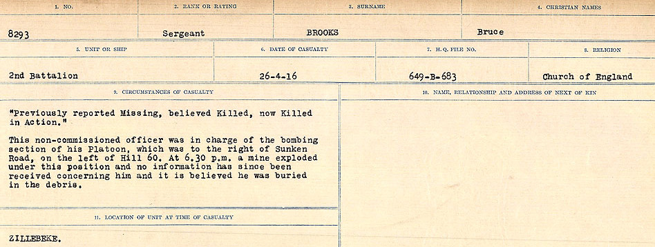 Circumstances of Death Registers