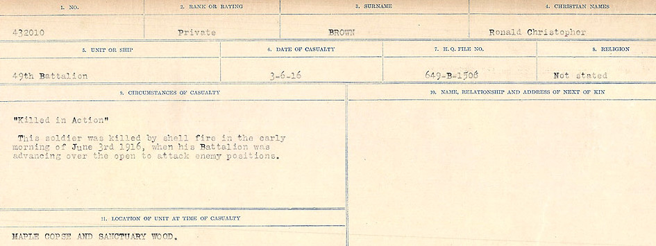 Circumstances of Death