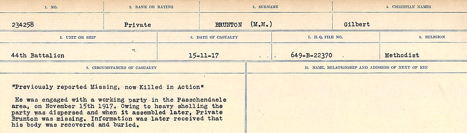 Circumstances of Death