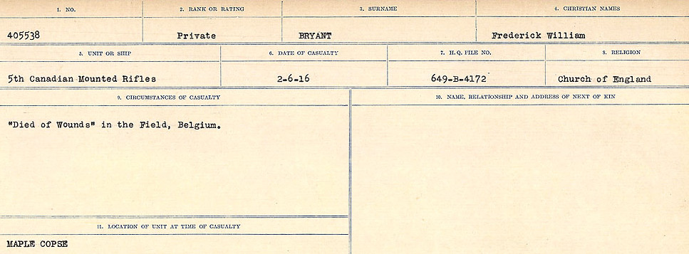 Circumstances of Death
