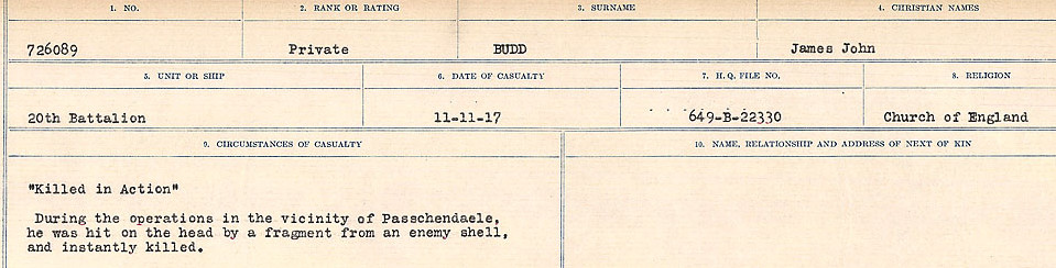 Circumstances of Death Registers