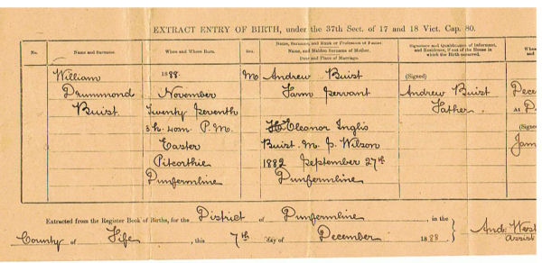 Birth Certificate