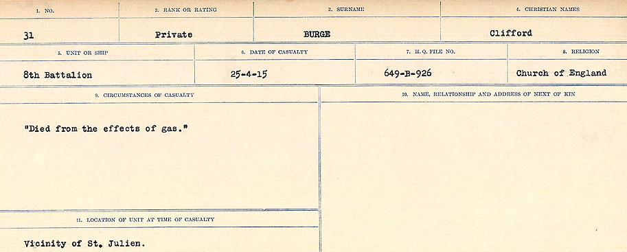 Circumstances of Death Registers