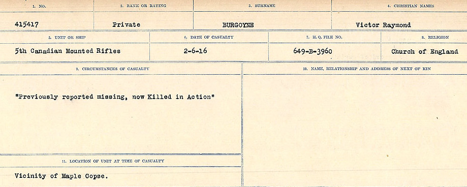 Circumstances of Death Registers