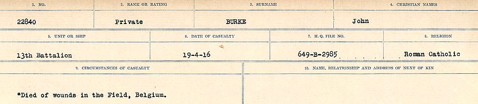 Circumstances of Death Registers