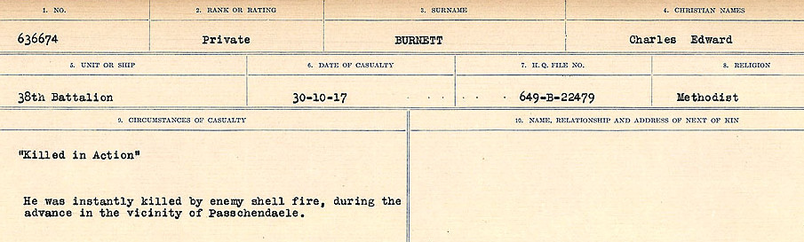 Circumstances of Death Registers