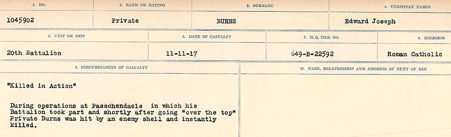 Circumstances of Death Registers