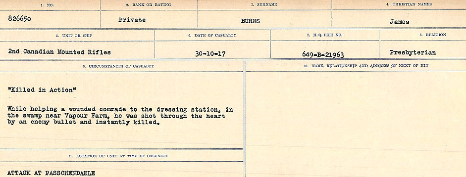 Circumstances of Death Registers