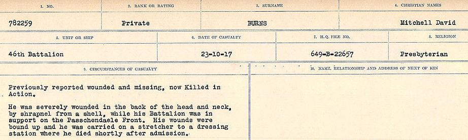 Circumstances of Death Registers