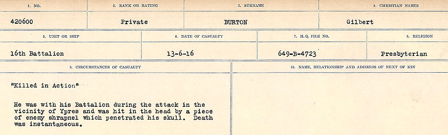 Circumstances of Death Registers