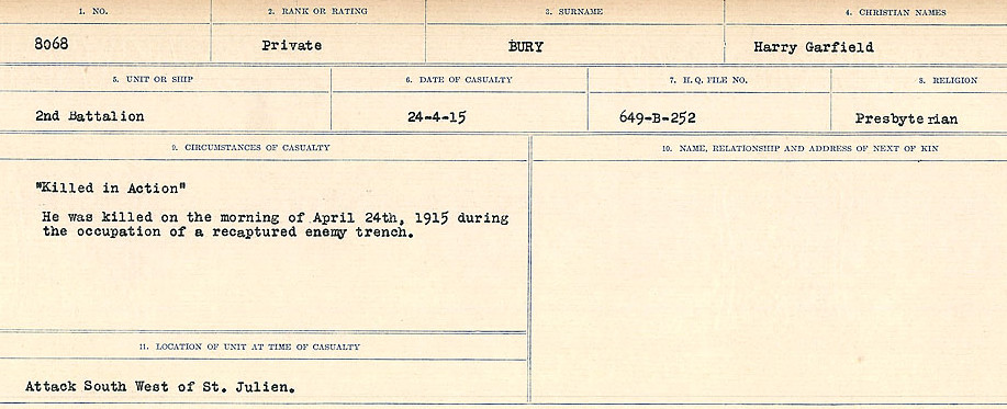Circumstances of Death Registers