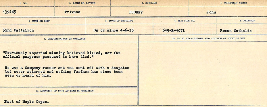Circumstances of Death Registers