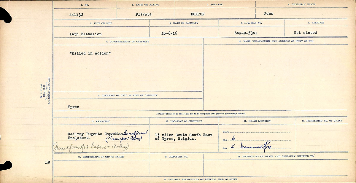 Circumstances of death registers