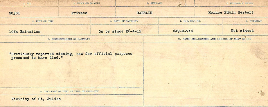 Circumstances of Death Registers