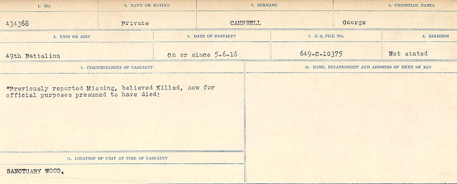 Circumstances of Death Registers
