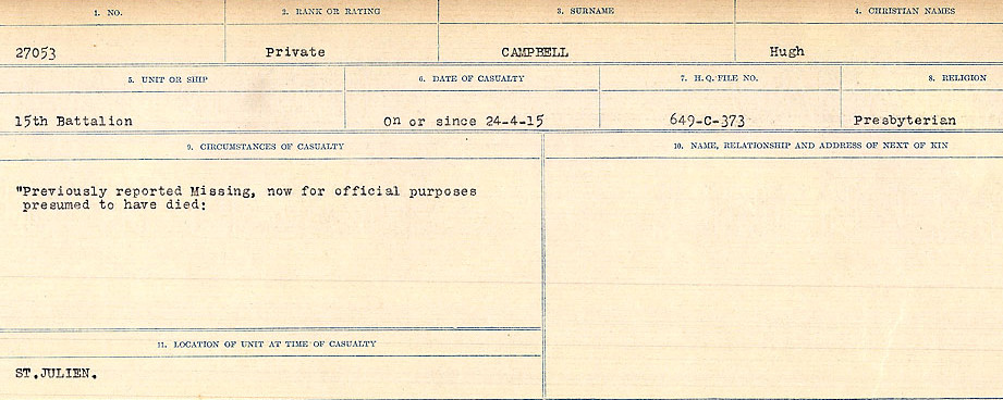 Circumstances of Death Registers
