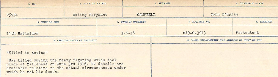 Circumstances of Death Registers