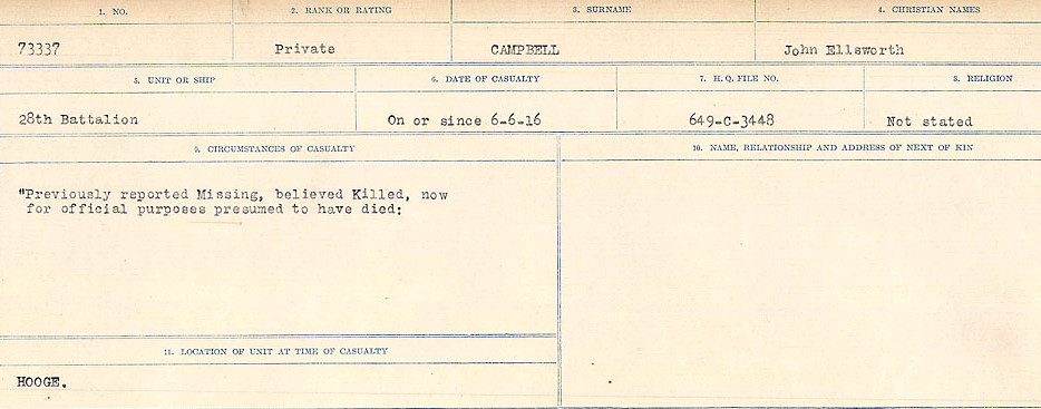 Circumstances of Death Registers