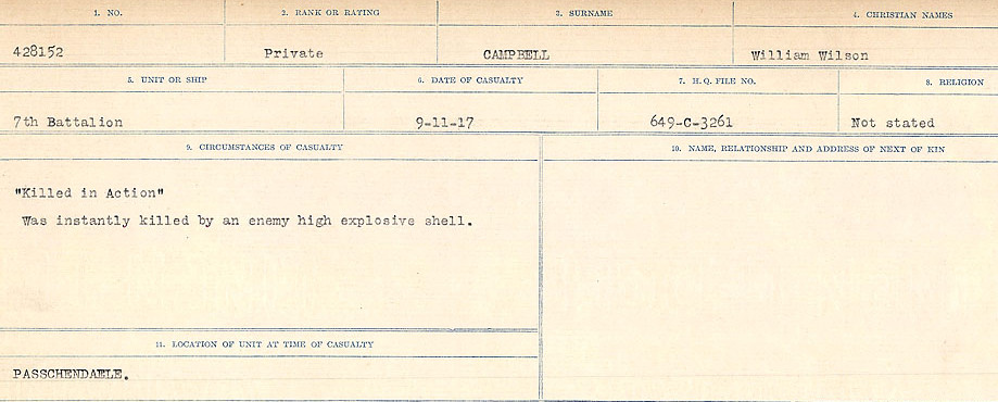 Circumstances of Death Registers