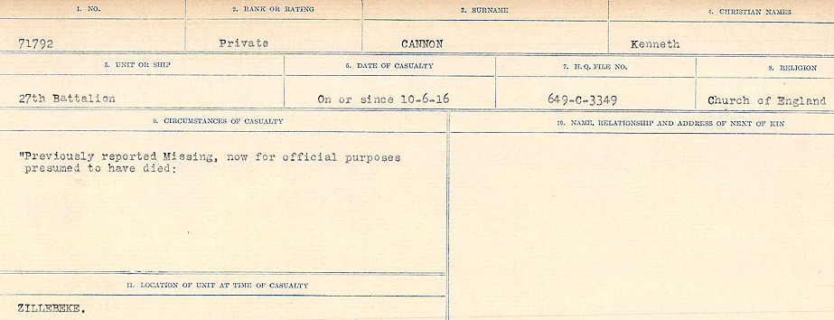 Circumstances of Death Registers